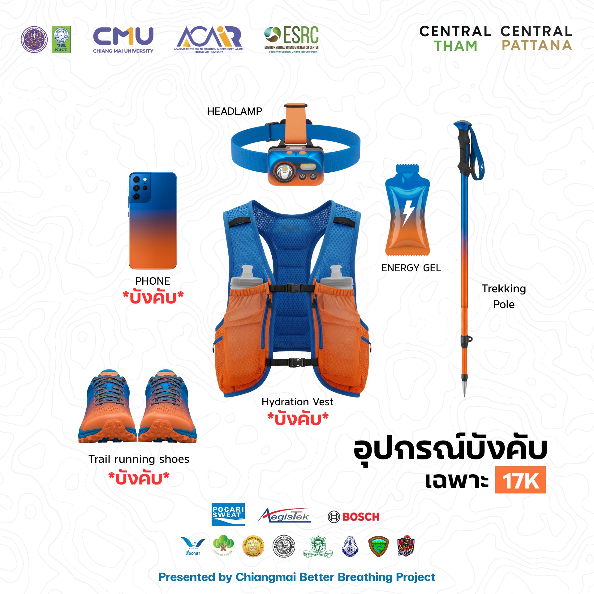 ภาพประกอบการเตรียมพร้อม